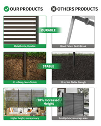 Schermo per la privacy da esterno Garvee con supporto, 35x70 pollici, recinzione AC, rivestimento per attrezzature da piscina, resistente alle intemperie, copertura per bidoni da giardino