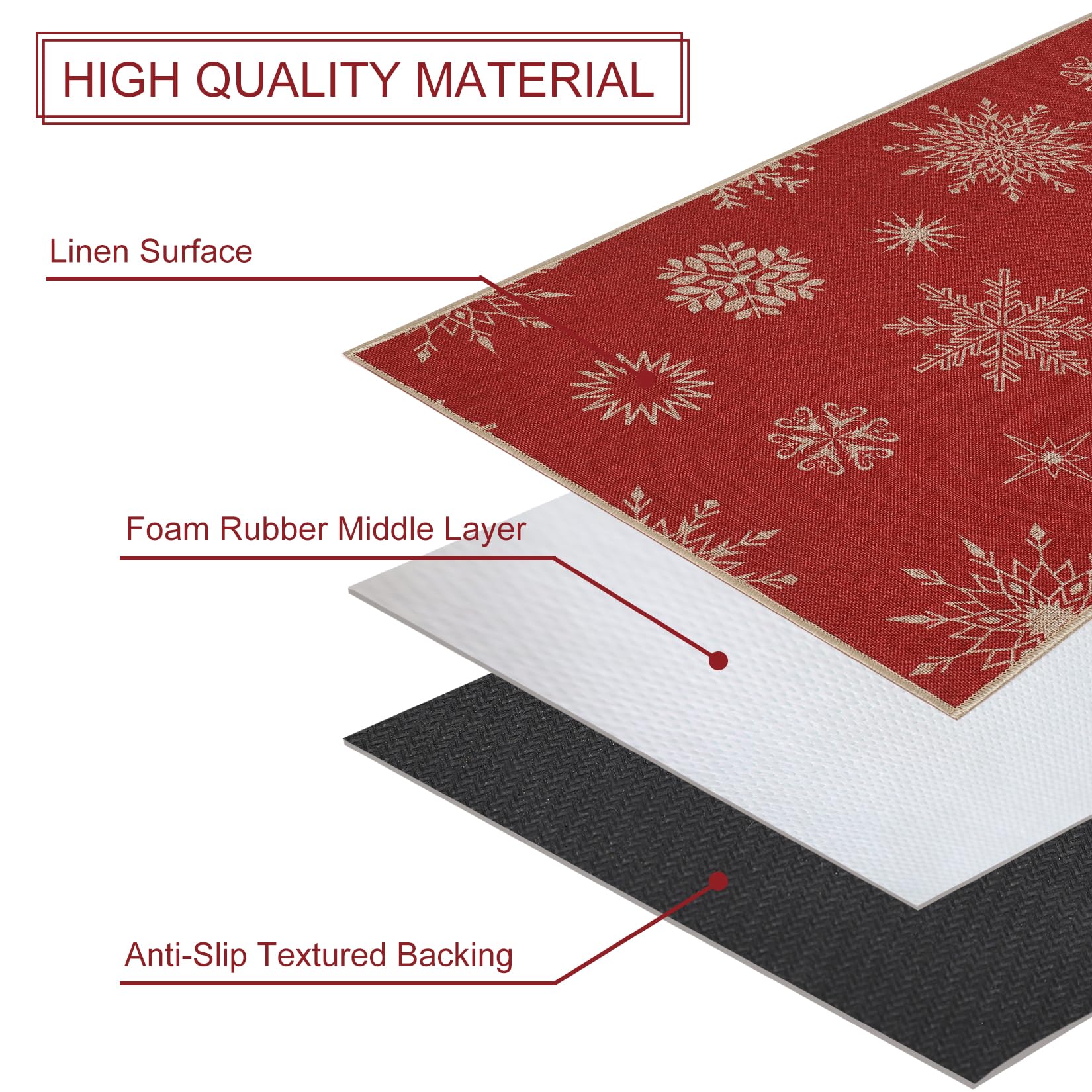 Garvee Zerbino Natalizio 40x60cm 1800gsm Poliestere Juta Antiscivolo Rosso Con Cristalli Di Neve Glitterati Per Ingresso E Interni Invernali