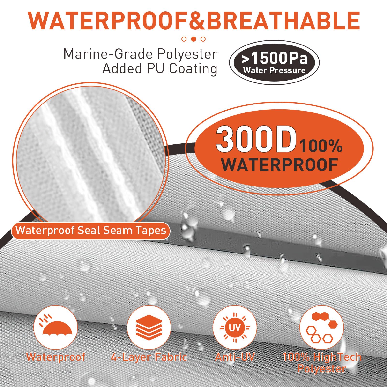 Garvee Heavy Duty Pontoon Boat Cover 21''-24'' Marine-Grade Impermeabile Grigio per Barca Trasportabile