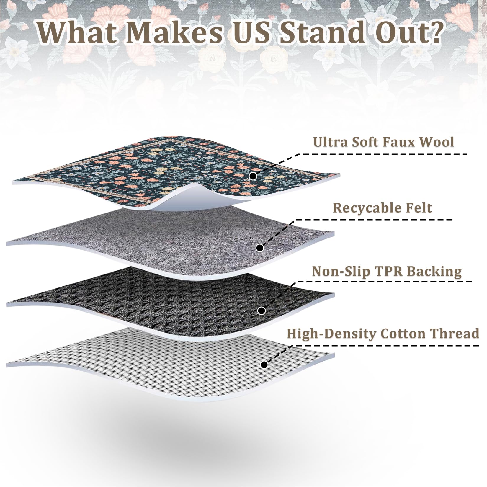 Tappeto decorativo da interno Garvee Boho 160x230cm, antiscivolo, a pelo corto, in fibre sintetiche morbide, motivo floreale nero vintage, per soggiorno, sala giochi