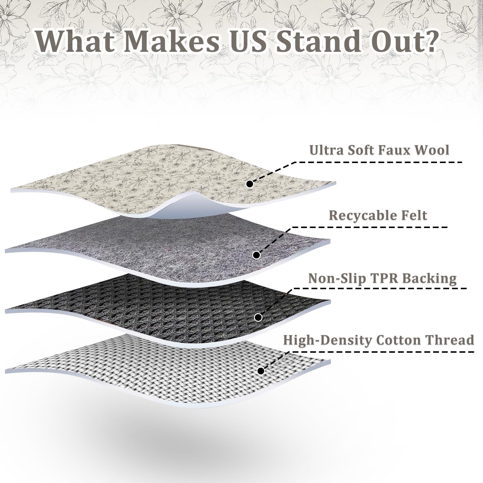 Tappeto Garvee lavabile a pelo corto con motivo floreale, 200x290 cm, antiscivolo, morbido, per soggiorno, camera da letto, sala da pranzo, beige