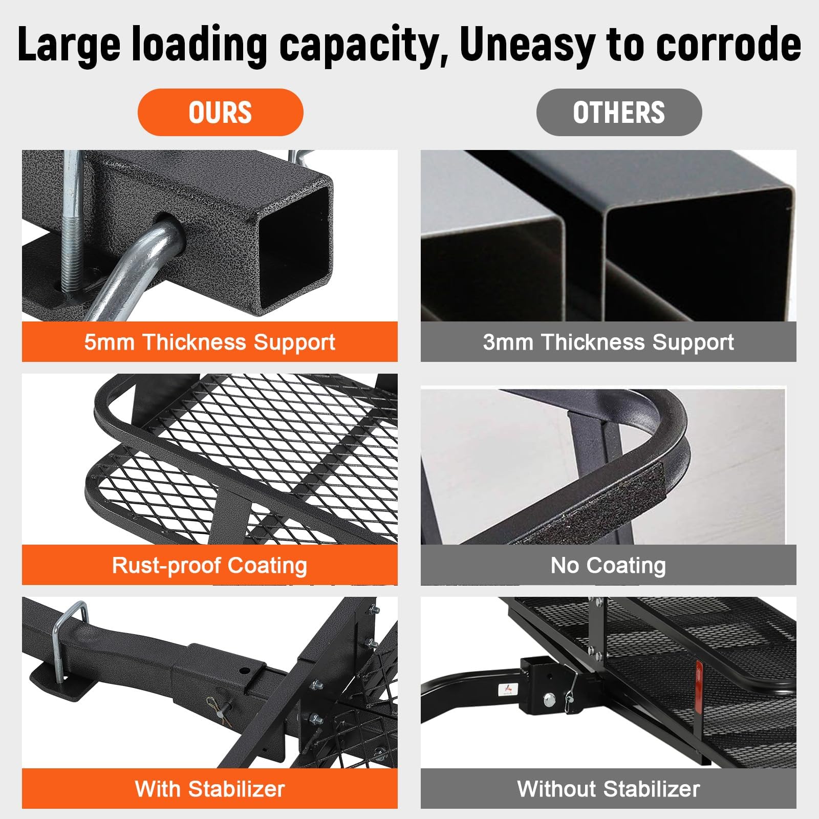 Cestino pieghevole in acciaio per rimorchio Garvee 60" x 20" x 5", resistente alla ruggine, per auto e campeggio, gancio di traino da 2", nero