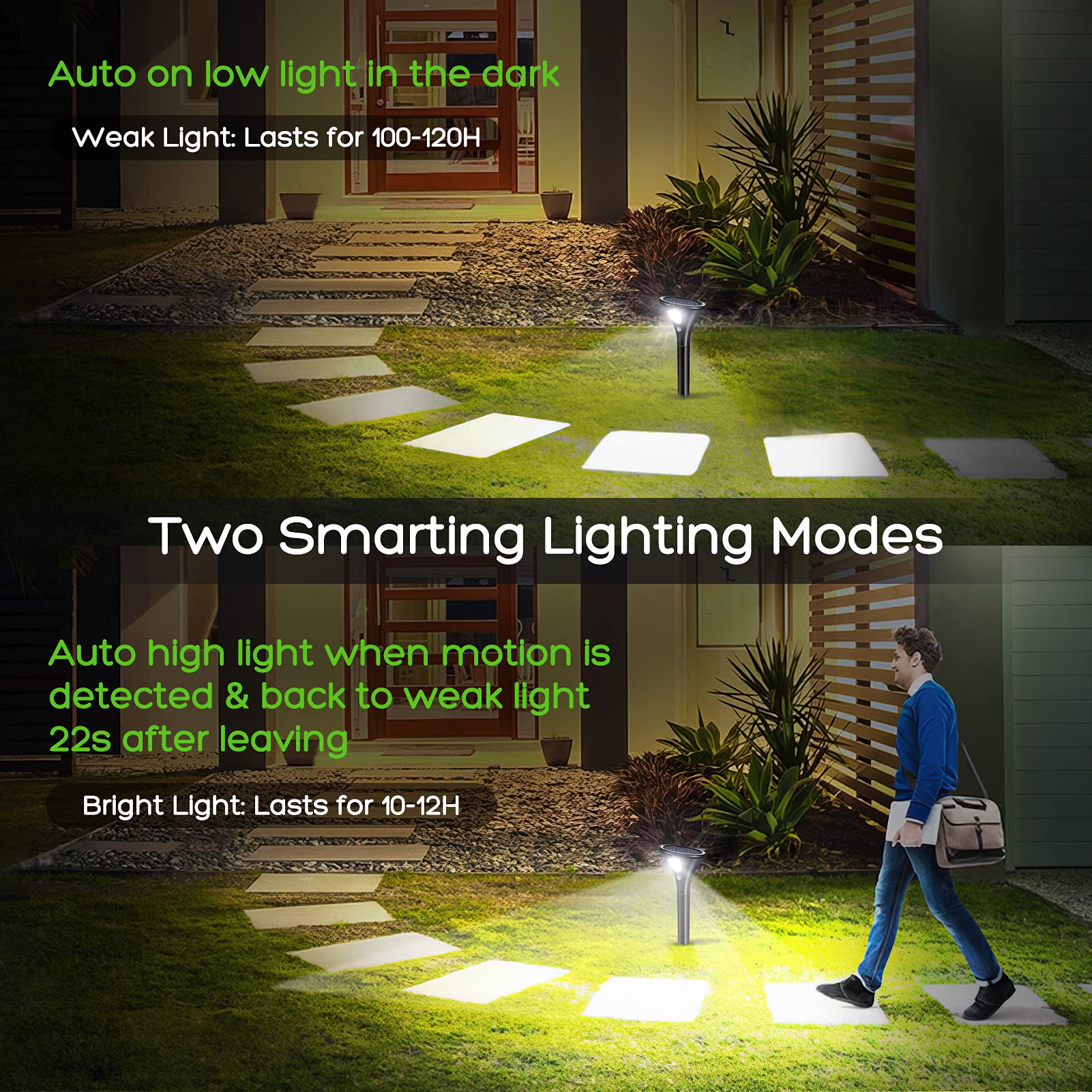 Garvee Luci Solari Da Giardino 4 Pezzi Con Sensore Movimento, ABS Resistente, IP65 Impermeabile, Altezza Regolabile, Per Esterni E Percorsi, Nero