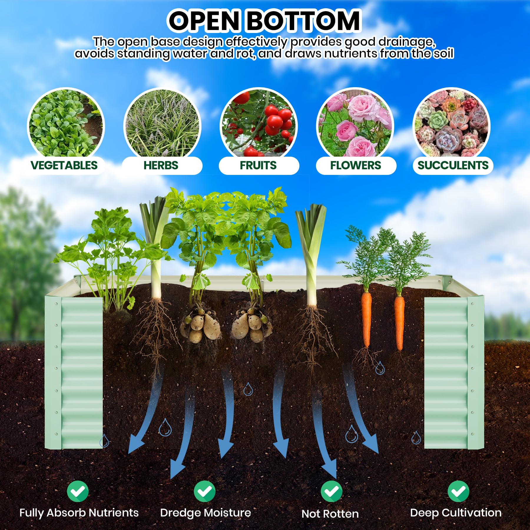 Aiuola rialzata Garvee, in metallo, 8x4x2 piedi, verniciata a polvere verde, per giardino e patio, resistente, antiruggine