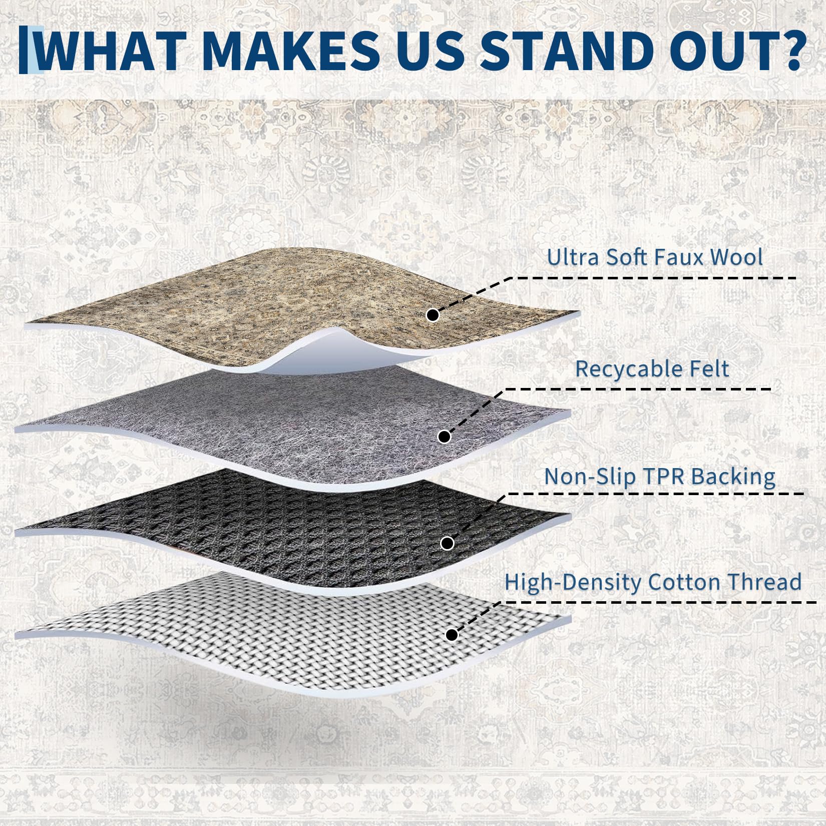 Tappeto Garvee Boho, Soggiorno, Grande, Vintage, Lavabile, Pelo Corto, Antiscivolo, Beige, 160x230 cm