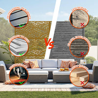 Pannelli in metallo per schermatura della privacy da esterno Garvee, antiruggine, verniciati a polvere, marroni, per giardino, terrazza, balcone, 72"x47"