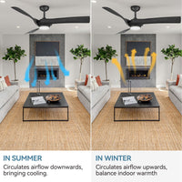 Ventilatori da soffitto GARVEE con luce, ventilatore da soffitto da 132 cm con 6 velocità e 2 aste, telecomando LED dimmerabile, ventilatore da soffitto moderno silenzioso reversibile CC per uso interno ed esterno