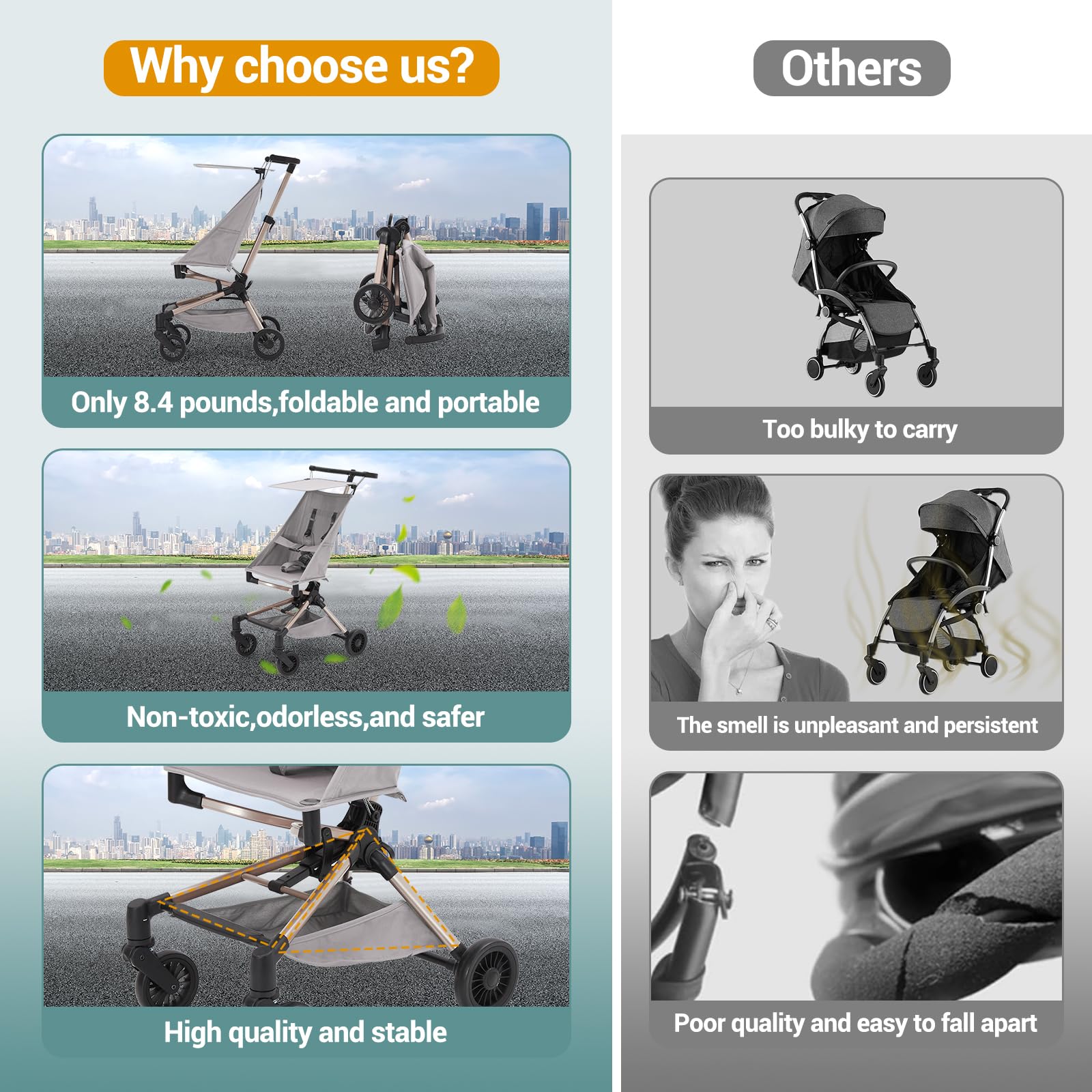 Passeggino leggero Garvee, compatto e pieghevole, con borsa da viaggio per città e viaggi, 18,5x17,7x19,3 pollici, grigio