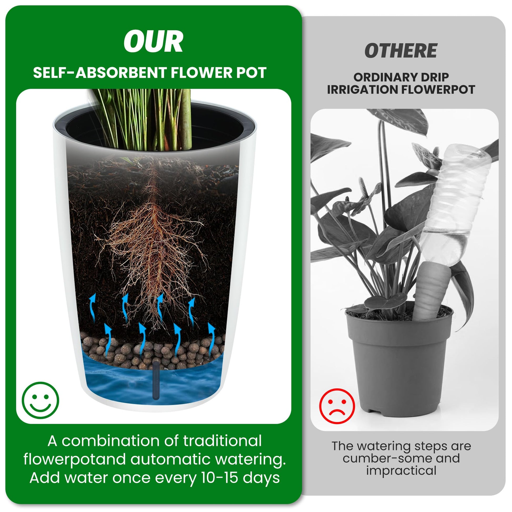 Garvee Set di 2 fioriere autoirriganti alte 16" bianche per interni e patio