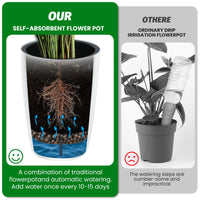 Garvee Set di 2 fioriere autoirriganti alte 16" bianche per interni e patio