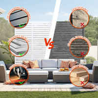 Garvee Recinzione in metallo per la privacy, 72"x47", antiruggine, resistente alle intemperie, con verniciatura a polvere, a 3 pannelli, autoportante, per giardino, terrazza, balcone