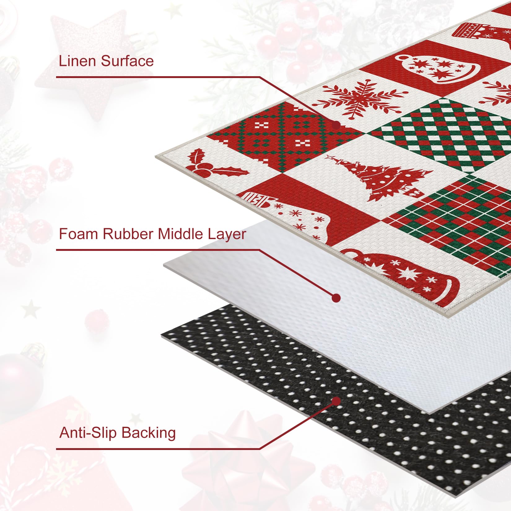 Garvee Zerbino Navideño Esterno Lavabile Antiscivolo 40x80 cm Rosso Poliestere Impermeabile Sicuro per Ingresso Festivo