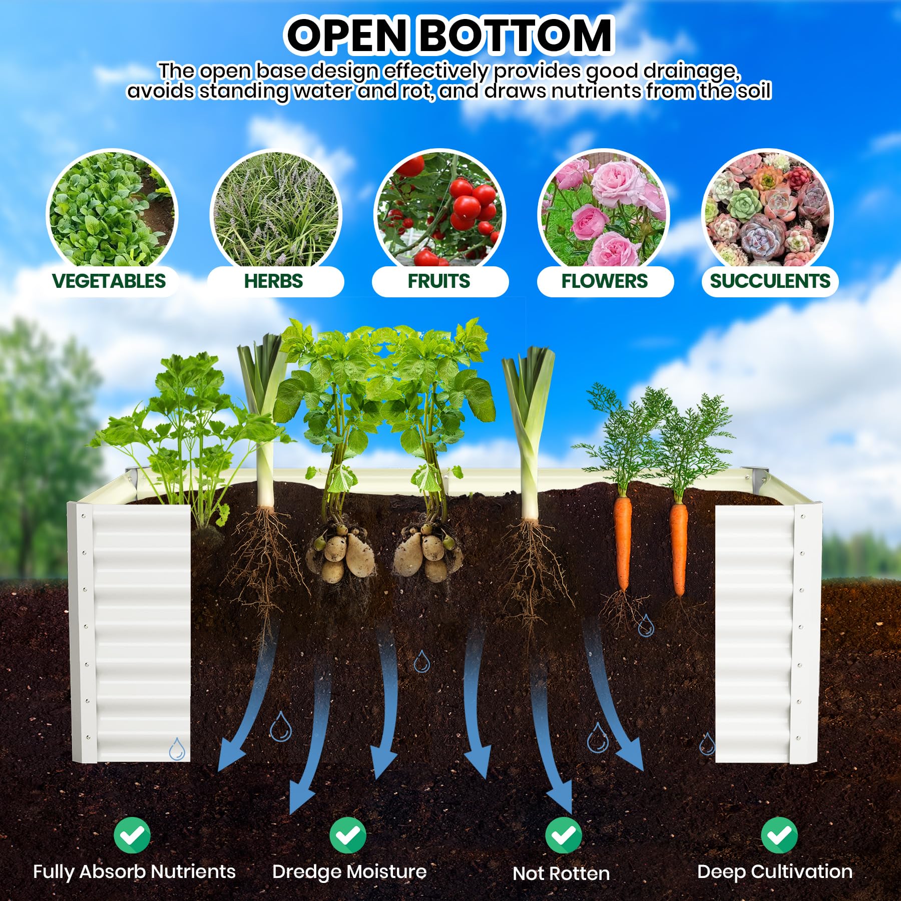 Aiuola rialzata Garvee, in metallo, 1,8x0,9x0,6 m, bianca - Antiruggine, permeabile all'acqua, verniciata a polvere, montaggio senza attrezzi - Per ortaggi e fiori