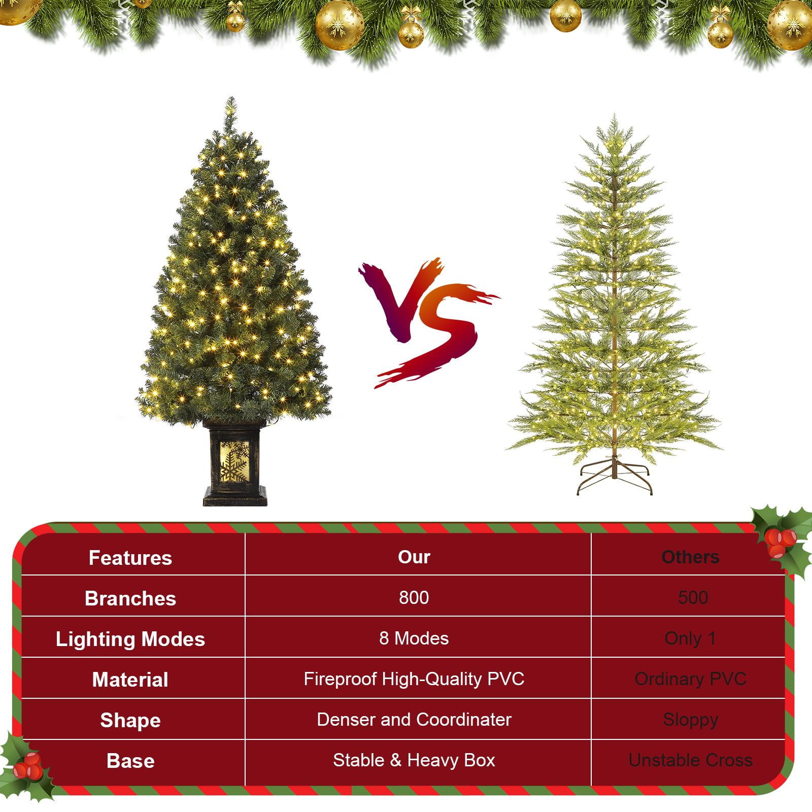Albero di Natale vintage Garvee da 145 cm con struttura in metallo, 300 LED, 8 modalità, spina UE e design con scatola luminosa a forma di fiocco di neve