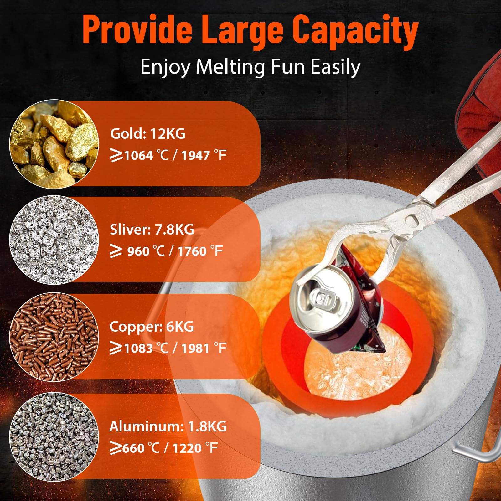 Kit forno di fusione a propano Garvee da 12 kg con crogiolo e pinze per la fusione di oro, argento e alluminio, 1300 °C, alta capacità, materiale isolato