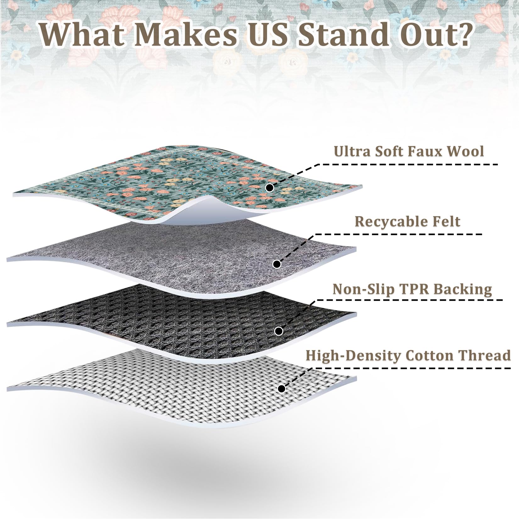 Tappeto Garvee Boho 120x170cm Nero Motivo Floreale Antiscivolo Pelo Corto Fibra Sintetica Lavabile Soggiorno Sala Giochi