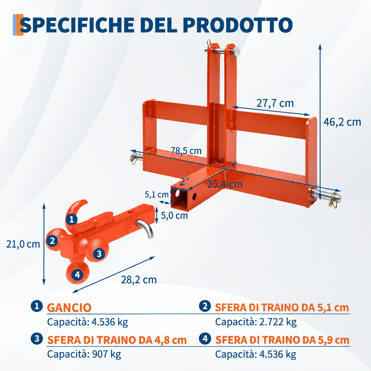 Garvee Ricevitore Gancio 3 Punti Cat. 1, 2, 3 - Palline e Gancio Acciaio Resistente per Trattori Agricoli