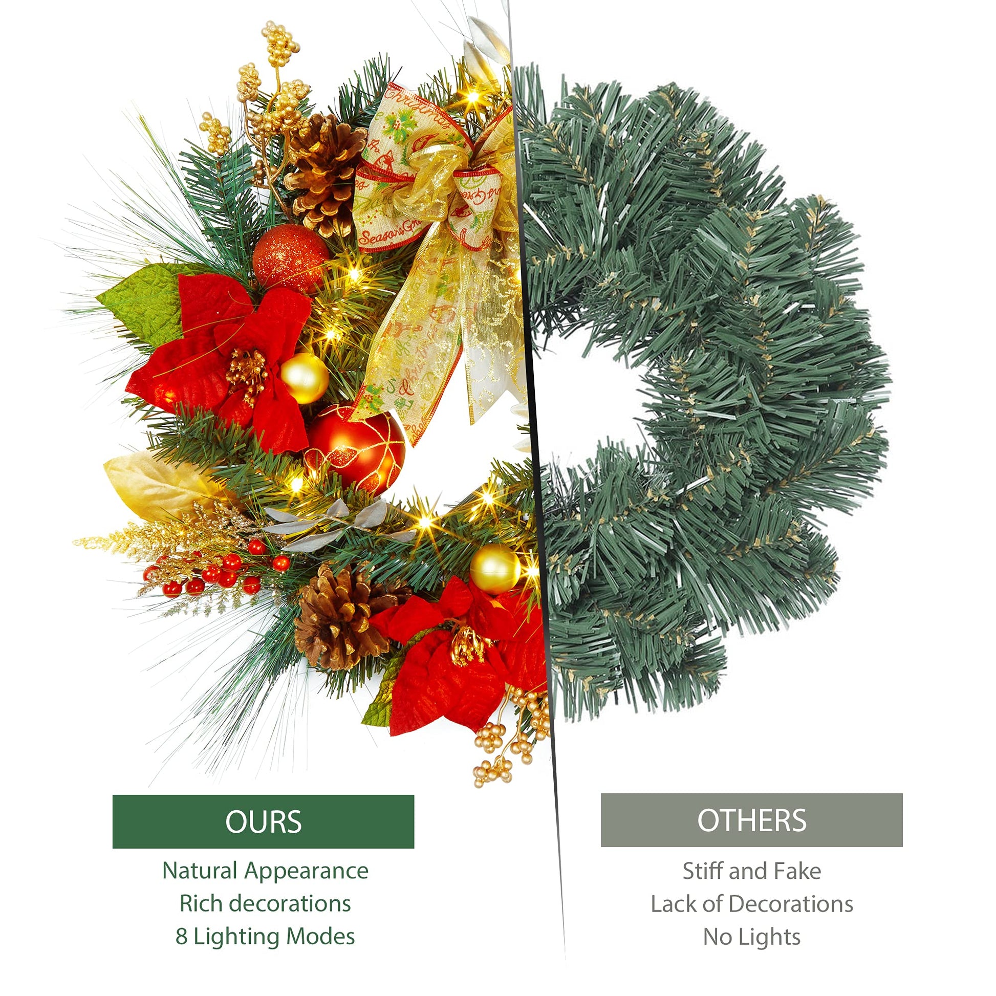 Ghirlanda natalizia Garvee rossa da 24 pollici con luci a LED, verde abete artificiale, per porta d'ingresso e decorazione per feste, rossa, 24 pollici