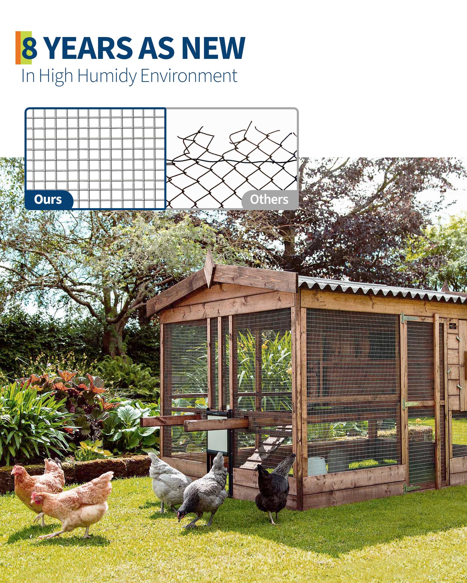 Rete metallica Garvee da 1/2 pollice, 36x50 piedi, 19 GA, zincata, robusta, antiruggine, facilmente pieghevole, per giardino e pollame