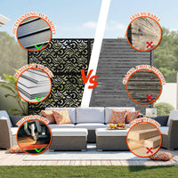 Pannelli metallici per schermatura della privacy da esterno Garvee 72"x47" resistenti alle intemperie, robusti, verniciati a polvere, autoportanti, per giardino, terrazza, balcone, neri