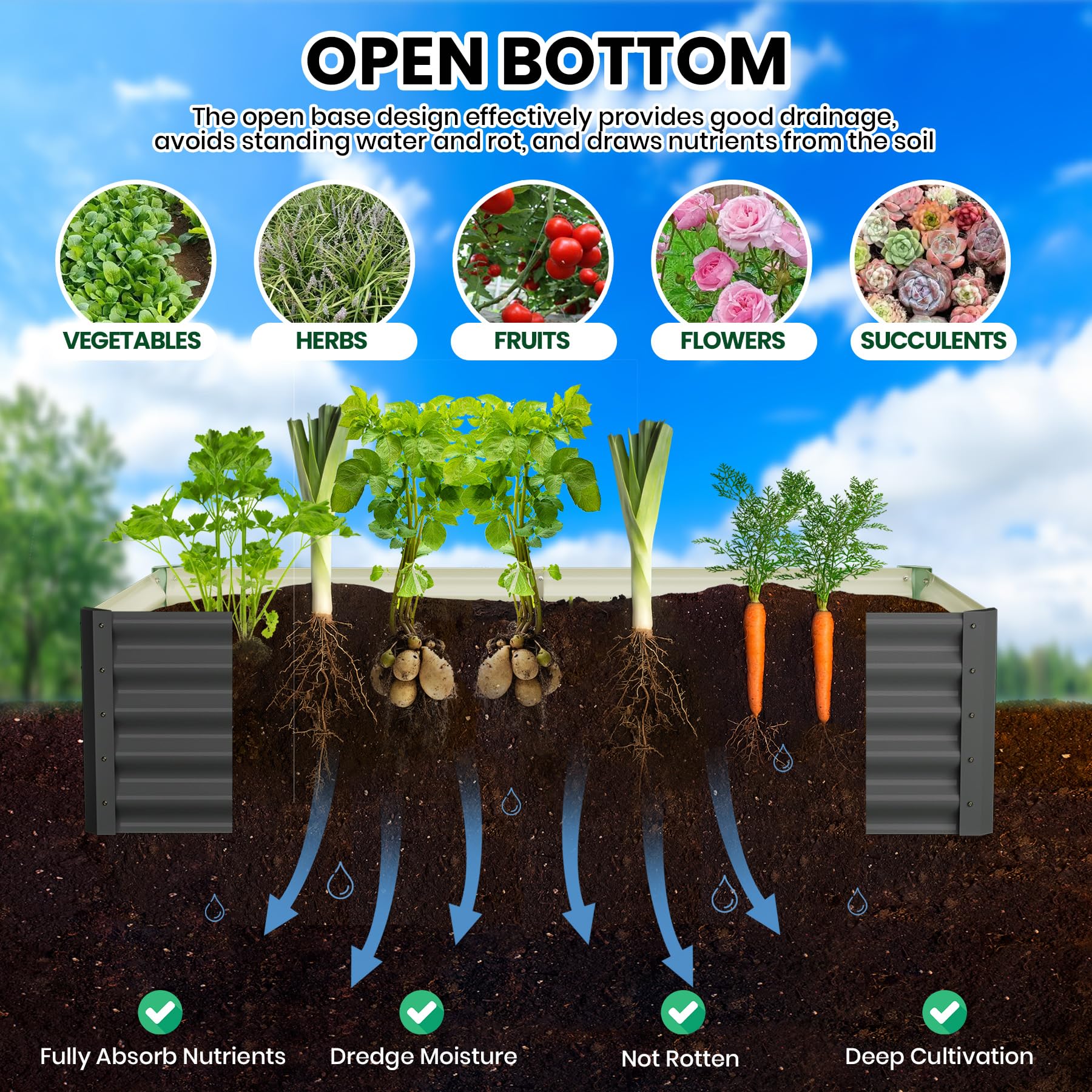 Aiuola rialzata in acciaio zincato Garvee 6x3x1,5 piedi, fioriera da esterno, robusta struttura in acciaio, protezione dalla ruggine, angoli di sicurezza a fondo aperto