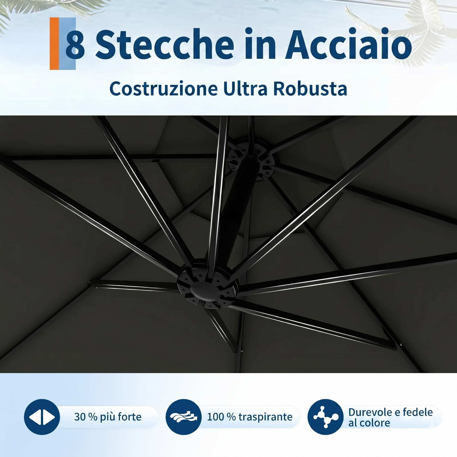 Garvee 300cm Ombrellone Decentrato a Braccio Grigio in Poliestere con Manovella e Inclinazione Protezione UV per Giardino e Terrazzo