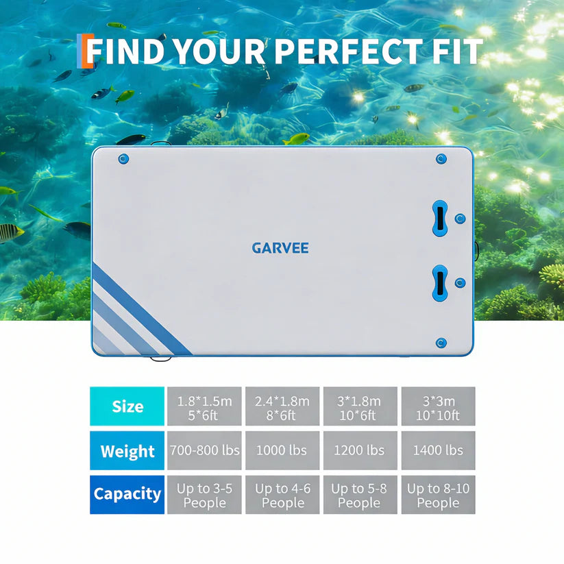 Garvee Piattaforma Galleggiante Gonfiabile 1.8x1.5 m Con Scaletta Morbida PVC Resistente Per Piscina Spiaggia Varie Dimensioni Colore Blu