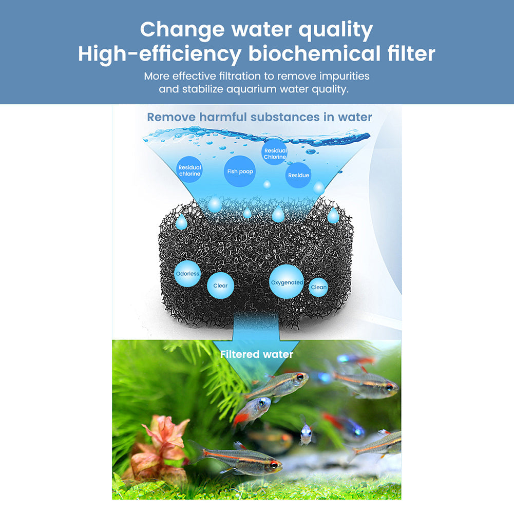 Filtro per acquario Garvee USB Mini silenzioso con flusso d'acqua regolabile per acquari da 2,5 W, montaggio a parete