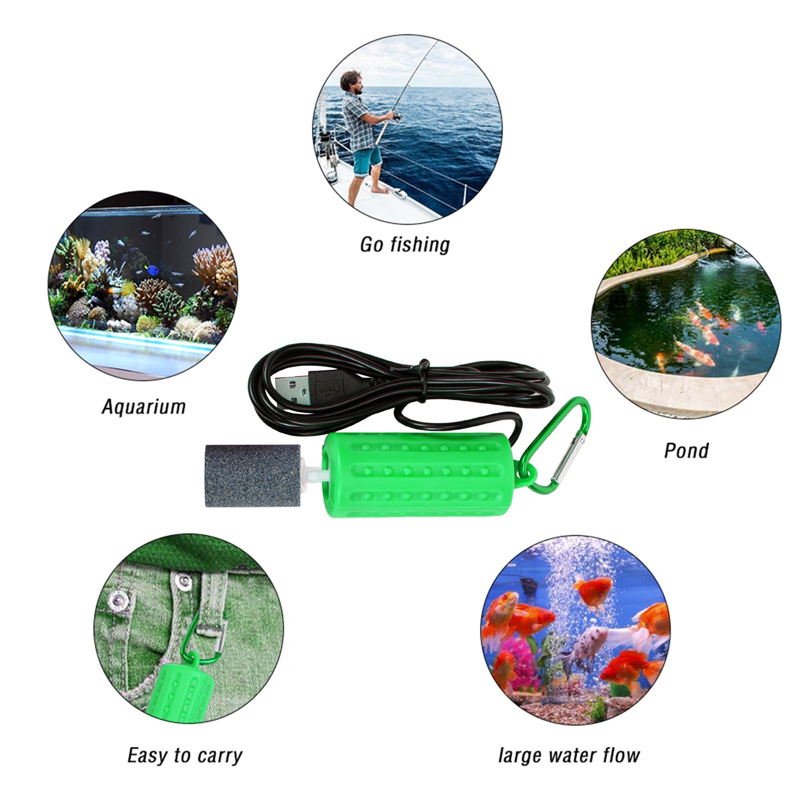 Garvee Mini Pompa ad Aria USB per Acquario Verde per Acquari di Piccole e Medie Dimensioni, Silenziosa, a Risparmio Energetico, Portatile, 7x3cm