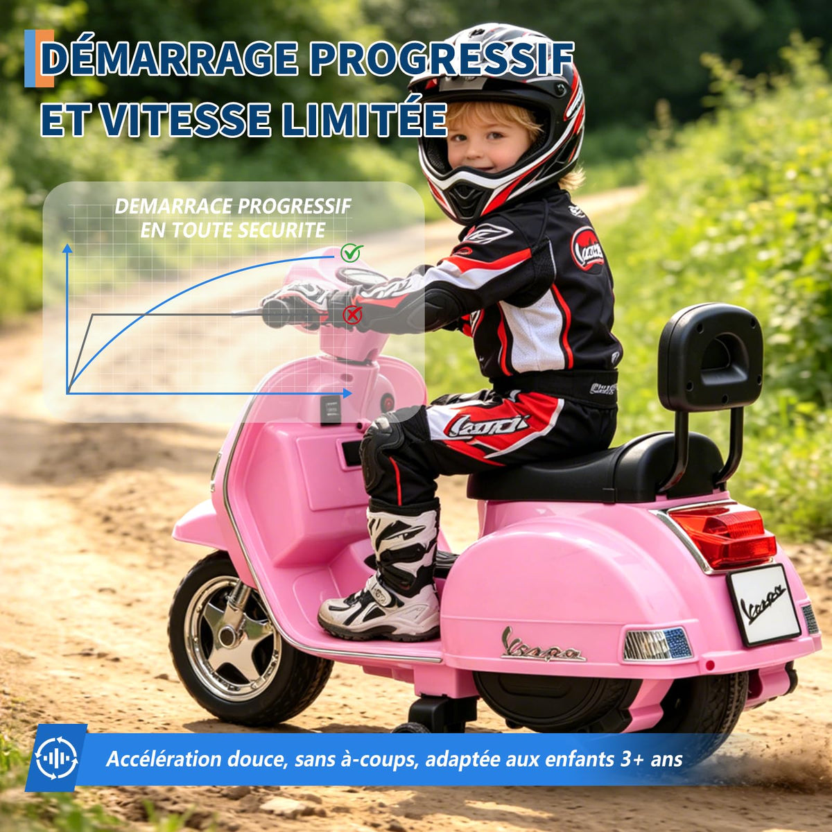PTG_33ETBXR5
