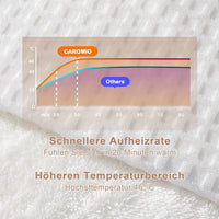 GARVEE Coperta elettrica riscaldata con spegnimento automatico, riscaldamento rapido, beige, 130x180 cm