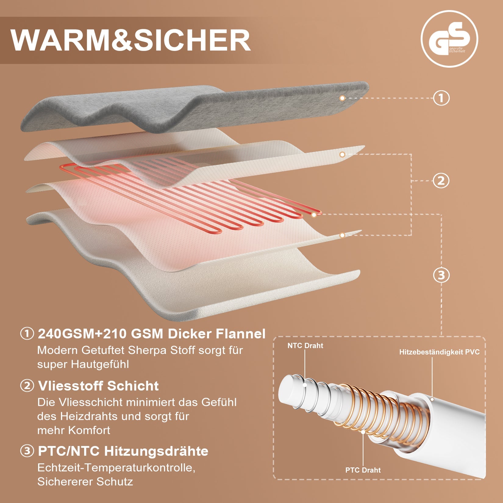 GARVEE Coperta elettrica riscaldata con spegnimento automatico, riscaldamento rapido, beige, 130x180 cm