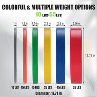 Set di dischi di peso in gomma Garvee da 2", 1,25-55 libbre, rivestiti in gomma, micro-caricamento colorato, bilancieri standard, allenamento domestico e professionale