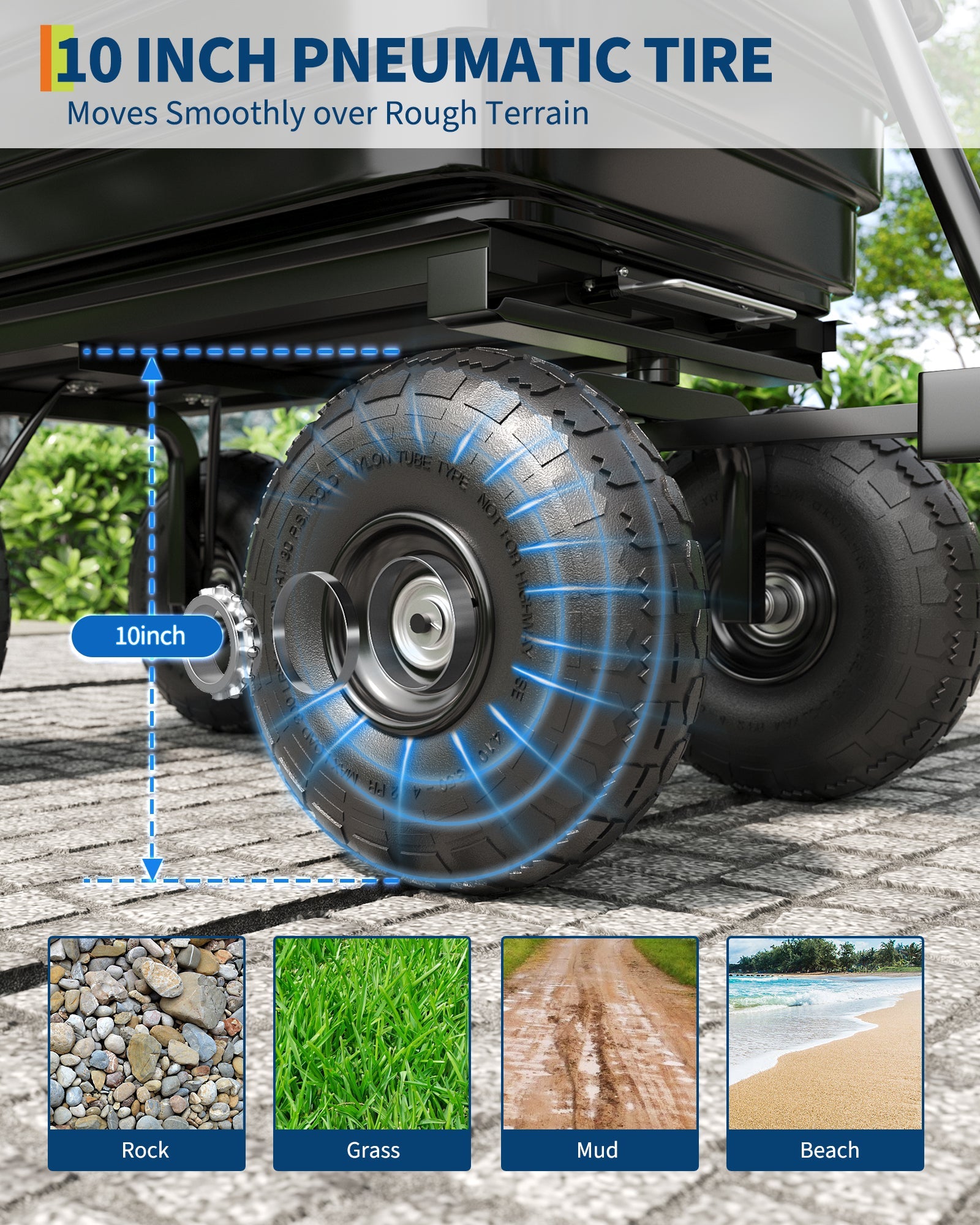 Carrello Ribaltabile Garvee Poly 600 libbre per Festa del Papà - Sgancio Rapido, Pneumatici 10" Antiforatura, Polipropilene Resistente per Giardinaggio