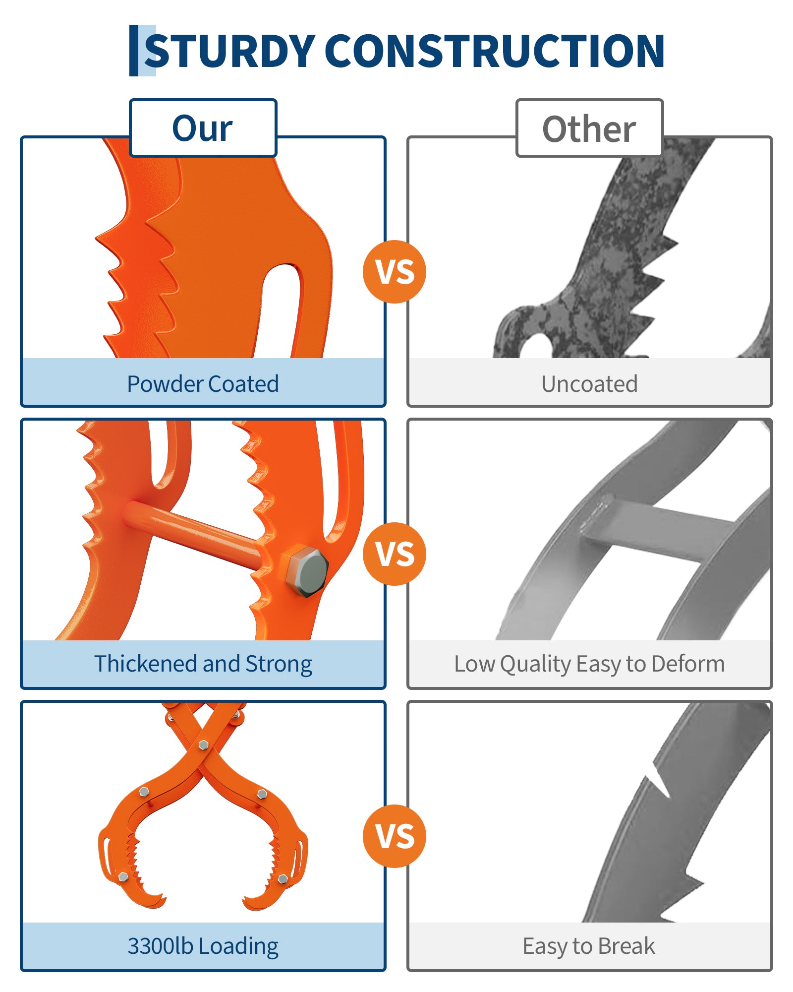 Pinza per tronchi Garvee da 36" a 4 artigli verniciata a polvere per trattori, camion, ATV, forestale, acciaio arancione da 36 pollici