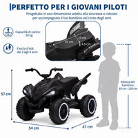 PTG_33GHVBWY